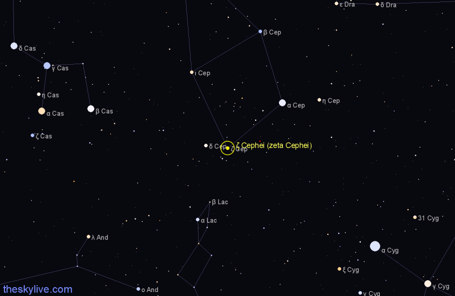 Finder chart ζ Cephei (zeta Cephei) star