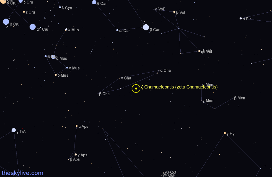 Finder chart ζ Chamaeleontis (zeta Chamaeleontis) star