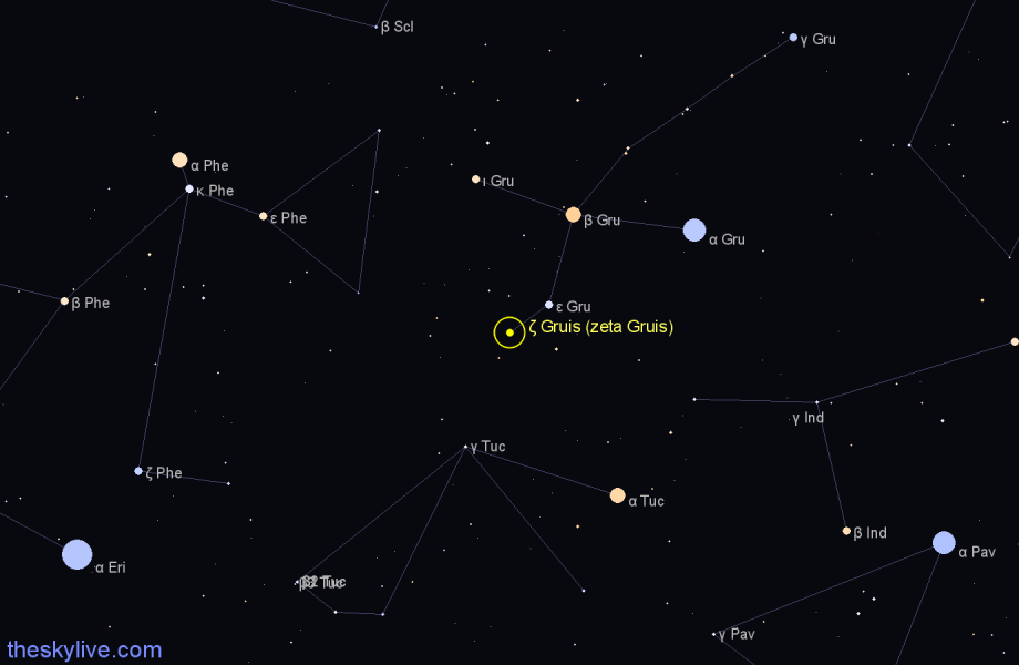 Finder chart ζ Gruis (zeta Gruis) star