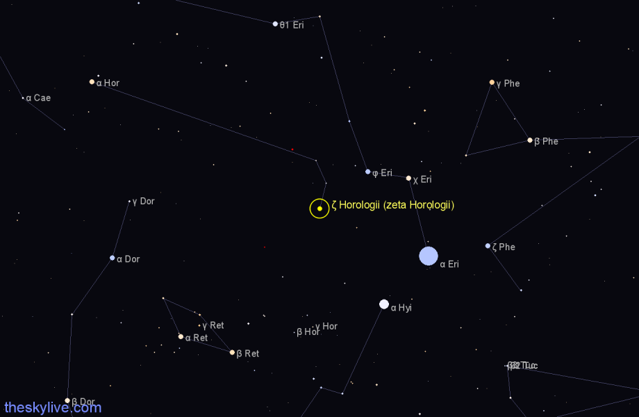 Finder chart ζ Horologii (zeta Horologii) star