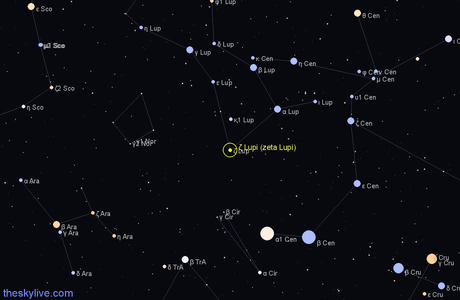 Finder chart ζ Lupi (zeta Lupi) star