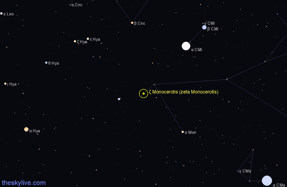 Finder chart ζ Monocerotis (zeta Monocerotis) star