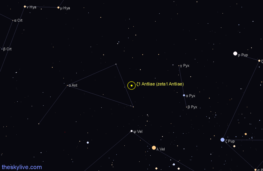 Finder chart ζ1 Antliae (zeta1 Antliae) star